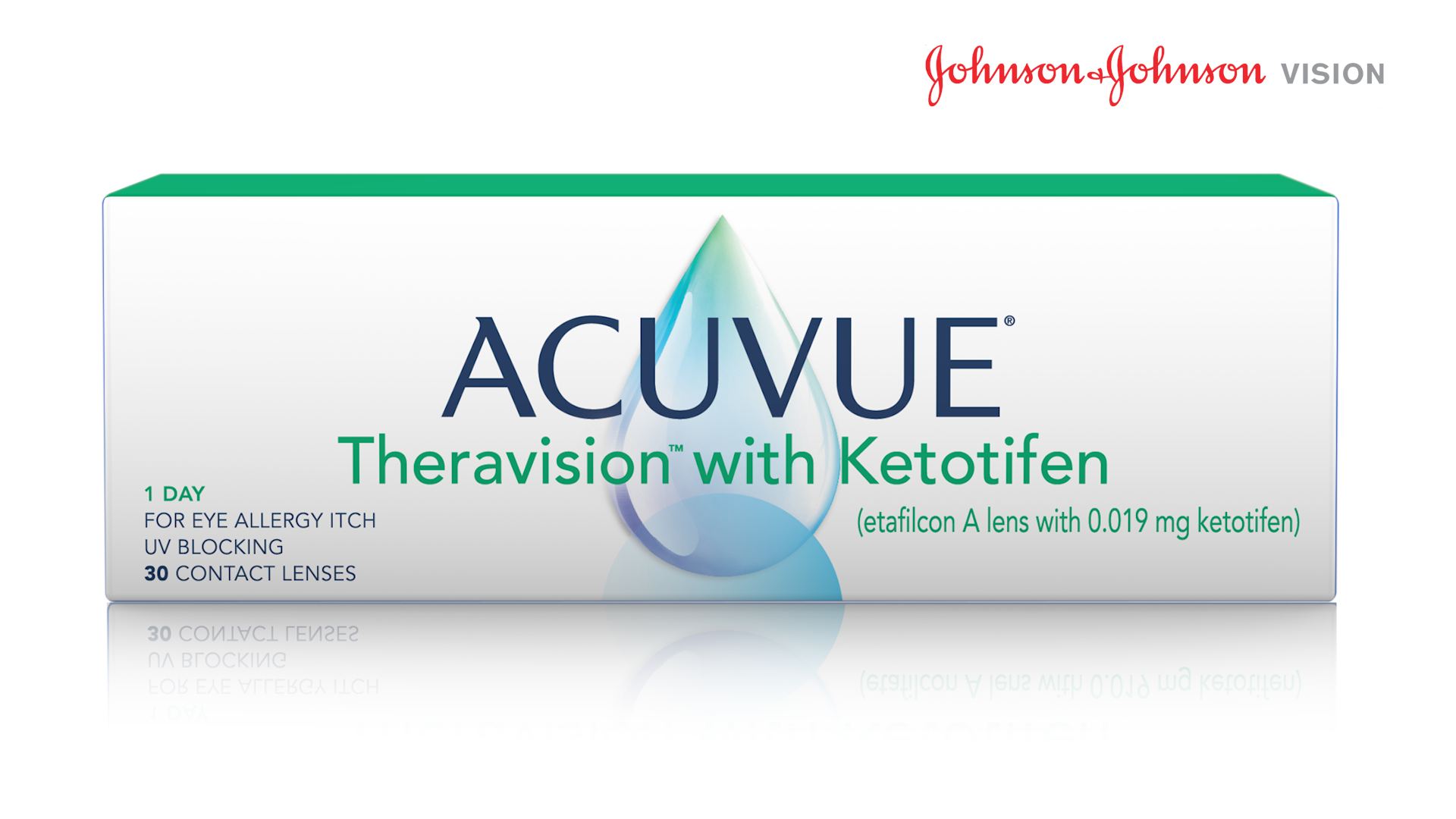 Fda Approves First Drug Eluting Contact Lens—acuvue Theravision With Ketotifen Eyewire 